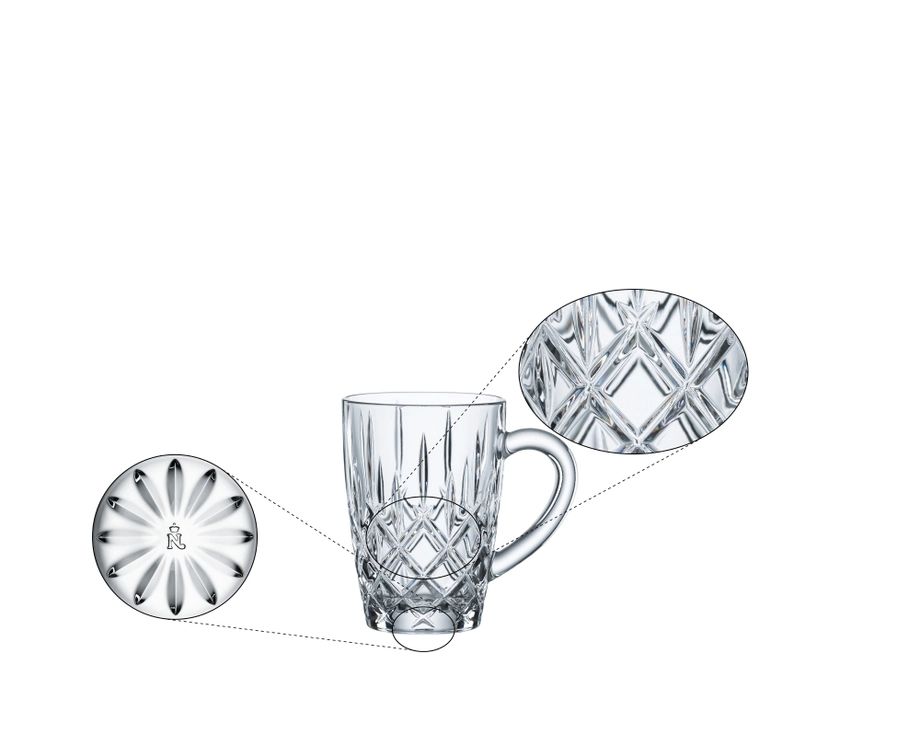 2 кружки для горячих напитков Nachtmann Noblesse Hot Beverage Mug 103771