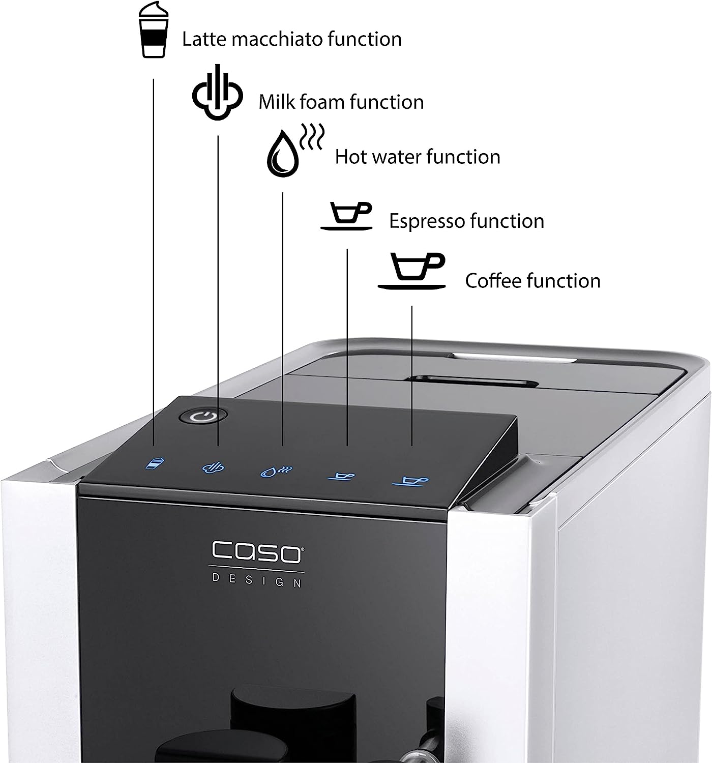 Кофемашина Caso Cafe Crema One