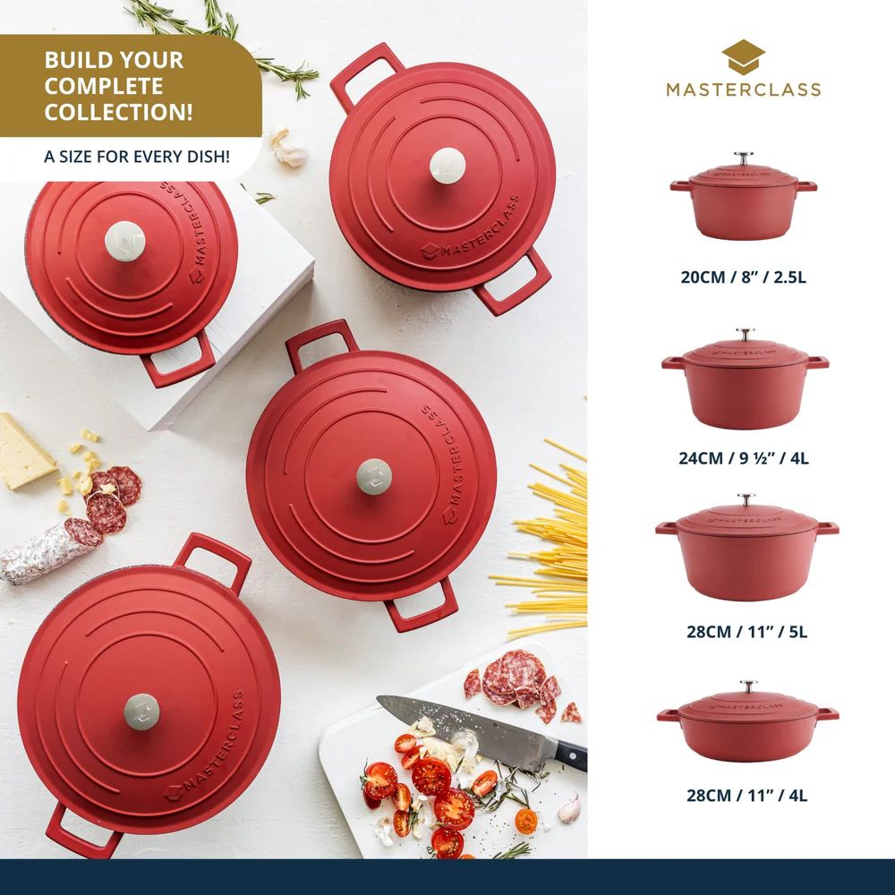 Кастрюля с крышкой KitchenCraft MasterClass Red Casserole Dish MCMCRD20RED