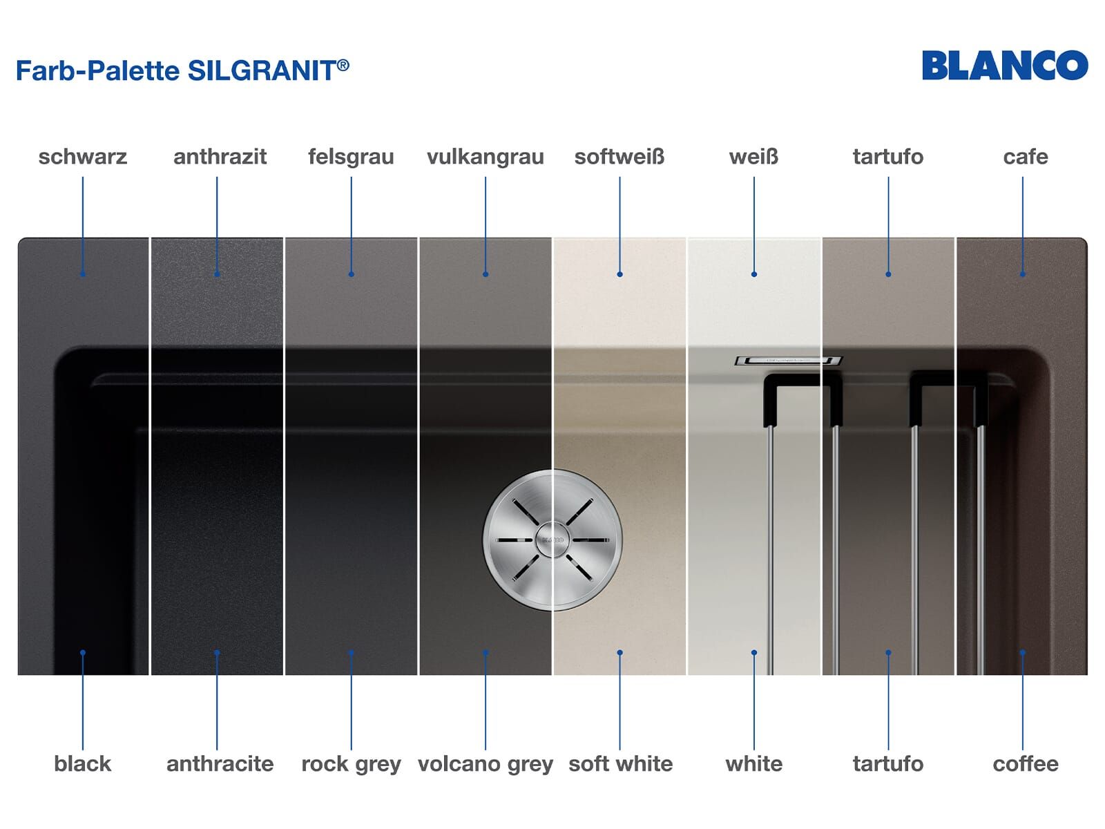 Кухонная мойка Blanco Pleon 9 Silgranit Tartufo 527642
