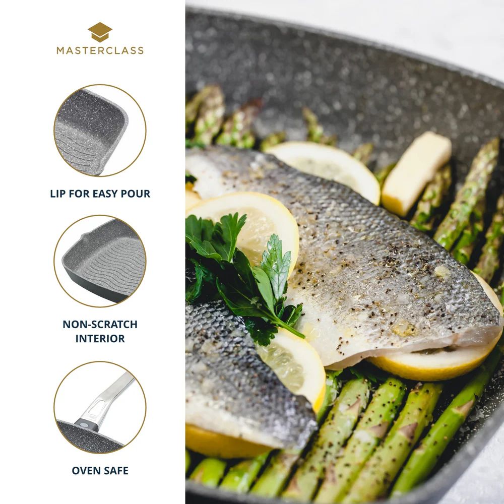 Сковорода-гриль KitchenCraft MasterClass Grill Pan MCMGP28