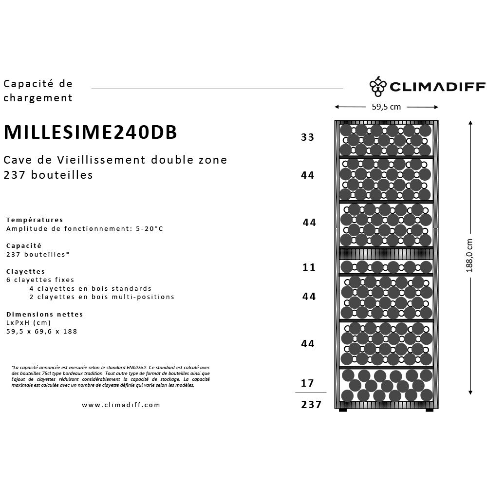 Винный шкаф Climadiff MILLESIME240DB