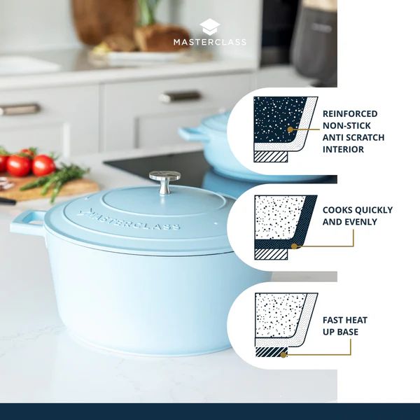 Кастрюля KitchenCraft MasterClass Sky Blue Cast Aluminium Casserole Dish MCMCRD28SKY