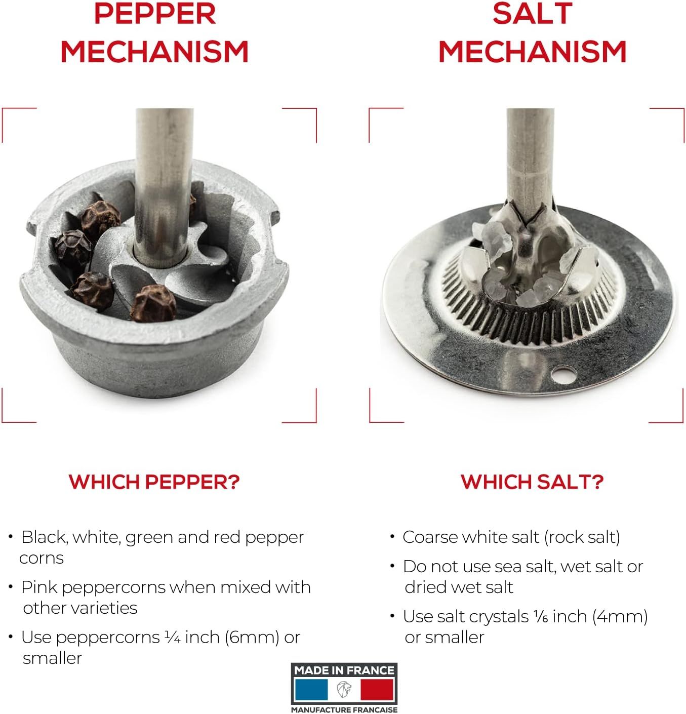 Мельница для соли Peugeot Paris 0870422/SME