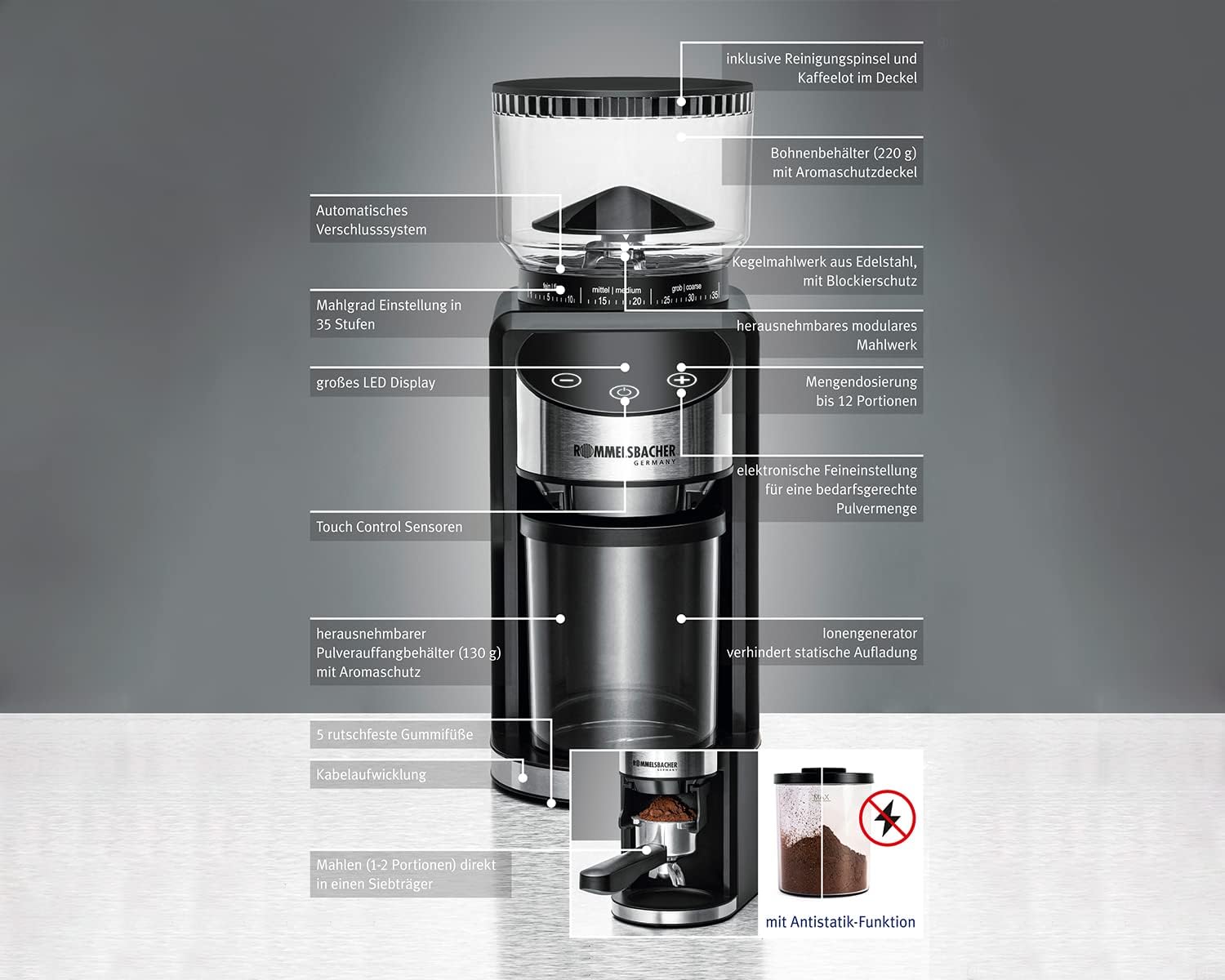 Кофемолка Rommelsbacher EKM 400