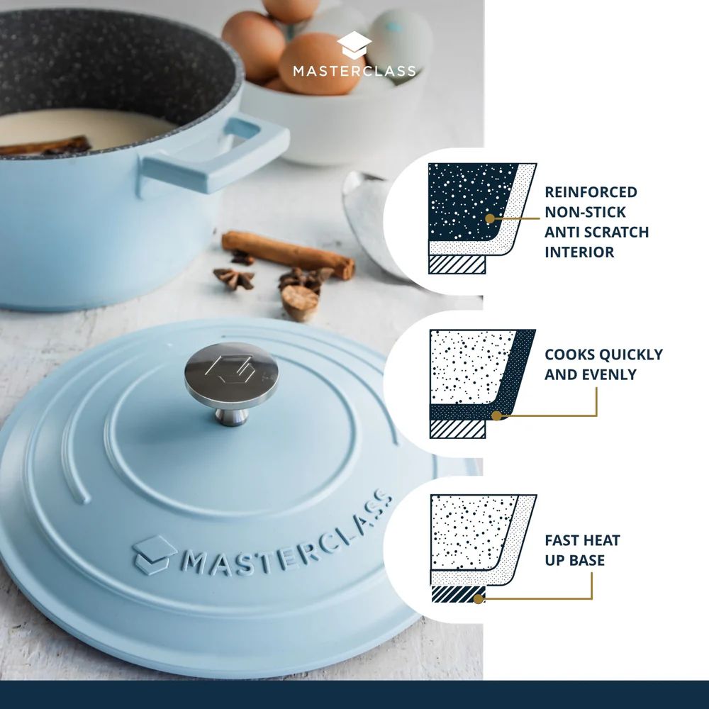 Кастрюля с крышкой KitchenCraft MasterClass Sky Blue Casserole Dish MCMCRD20SKY