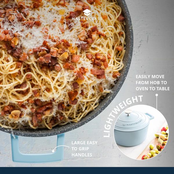 Кастрюля KitchenCraft MasterClass Sky Blue Cast Aluminium Casserole Dish MCMCRD28SKY