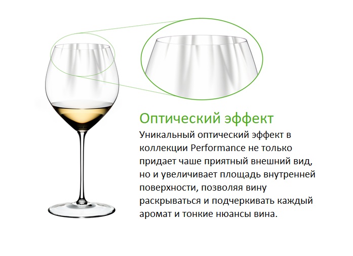 2 бокала для белого вина RIEDEL Performance Chardonnay Set 6884/97