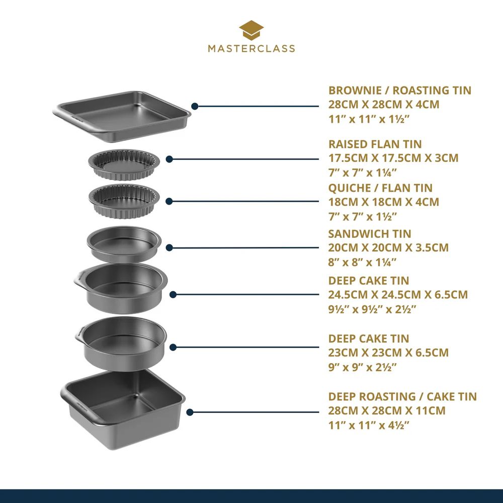Набор для выпечки KitchenCraft MasterClass Roasting, Baking & Pastry Set MCSPSCAKE7PC