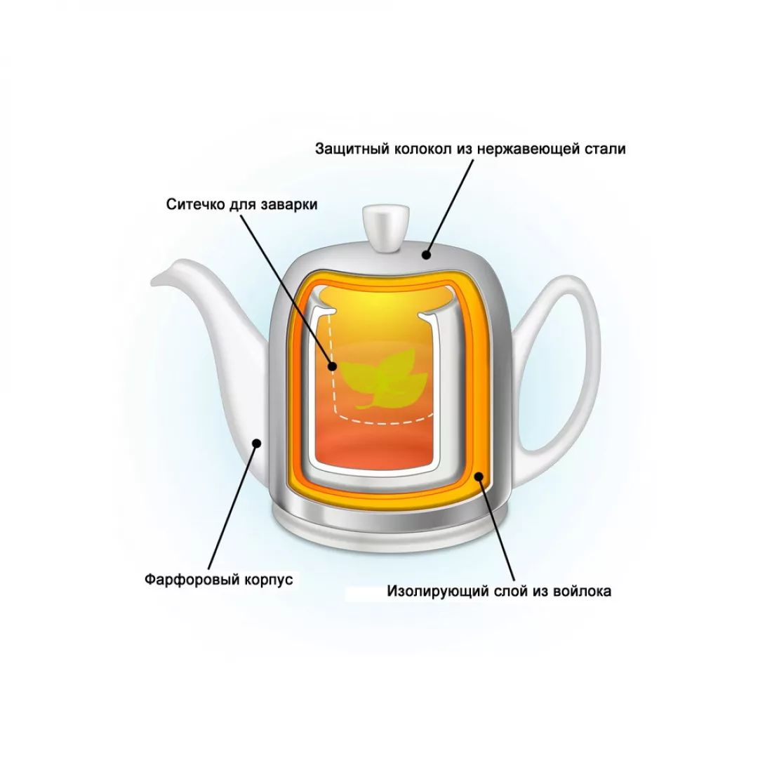 Чайник заварочный Degrenne Salam Minerale Cobalt 225358