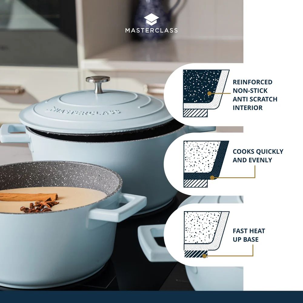 Кастрюля с крышкой KitchenCraft MasterClass Sky Blue Casserole Dish MCMCRD24SKY