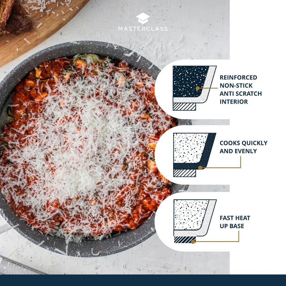 Кастрюля с крышкой KitchenCraft MasterClass Cream Cast Aluminium Casserole Dish MCMCRD24CRE