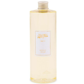 Рефилл для диффузора Teatro Fragranze Uniche Batuffolo Refill BA500RTFU