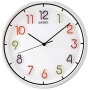 Настенные часы Seiko Quartz Wall Clock QXA447H. фото 1