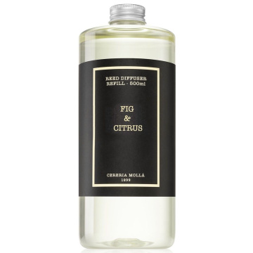 Рефилл для диффузора Cerería Mollá 1899 Boutique Fig & Citrus Fragrance Refill 7737