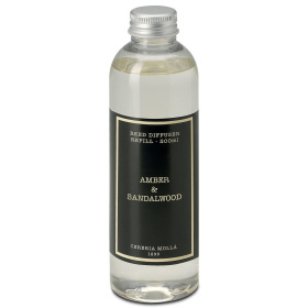 Рефилл для диффузора Cerería Mollá 1899 Boutique Amber & Sandalwood Fragrance Refill 1347