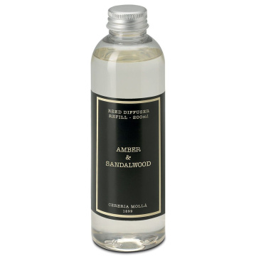 Рефилл для диффузора Cerería Mollá 1899 Boutique Amber & Sandalwood Fragrance Refill 1347