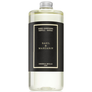 Рефилл для диффузора Cerería Mollá 1899 Boutique Basil & Mandarin Fragrance Refill 7729
