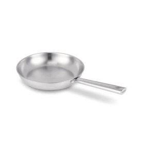 Сковорода Beka Cicla frying pan 101039