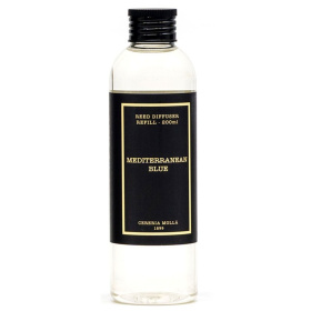 Рефилл для диффузора Cerería Mollá 1899 Boutique Mediterranean Blue Fragrance Refill 1351