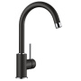 Кухонный смеситель Blanco Mida Silgranit-Look Black 526145. фото 1