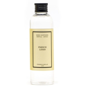 Рефилл для диффузора Cerería Mollá 1899 Boutique French Linen Fragrance Refill 1342