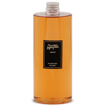 Рефилл для диффузора Teatro Fragranze Uniche Polvere d'Iris Refill PI1000RTFU