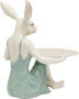 Мелочница KARE Deko Figur Lady Rabbit Tray 56920. фото 3