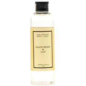 Рефилл для диффузора Cerería Mollá 1899 Boutique Black Orchid & Lily Fragrance Refill 1353
