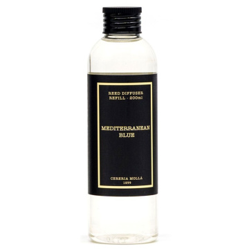 Рефилл для диффузора Cerería Mollá 1899 Boutique Mediterranean Blue Fragrance Refill 1351