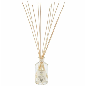 Ароматический диффузор Logevy Firenze 1965 Fico e Pera Fragranza d'Ambiente LOG011