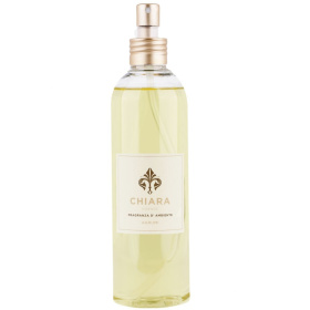 Ароматический спрей для дома Chiara Firenze Agrumi Room Spray AGR250SPRAY