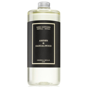 Рефилл для диффузора Cerería Mollá 1899 Boutique Amber & Sandalwood Fragrance Refill 7722